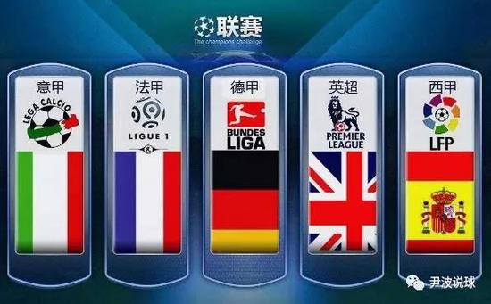 增长点